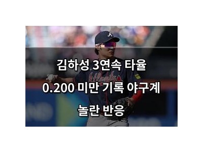 김하성 3연속 타율 0.200 미만 기록 야구계 놀란 반응